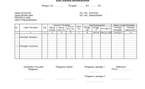 Laporan harian proyek merupakan laporan kegiatan suatu proyek dalam waktu 1 hari, ada banyak contoh laporan harian proyek di internet, karena pada kesempatan kali ini kami akan membagikan contoh laporan harian proyek format excel pada proyek pembangunan bandara yang ada di. Contoh Laporan Mingguan Proyek Pdf Nusagates