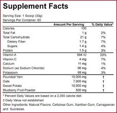 Yes, you take tons of supplements. Real Food Meal Replacement Rich Piana S 5 Nutrition Supplement Warehouse