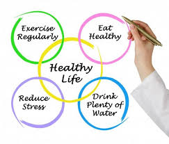 Your health is more important than anything else. 8 Keys To Set Health Goals And Achieve Them Pouted Com
