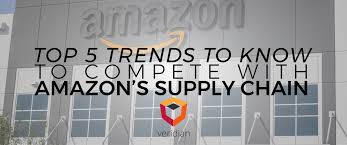 Home » blog » amazon & marketplaces » 8 amazon trends that impacted advertisers in 2020. Top 5 Trends To Know To Compete With Amazon S Supply Chain