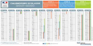La reprise des cours a lieu le matin des jours indiqués. Le Calendrier Scolaire Onisep