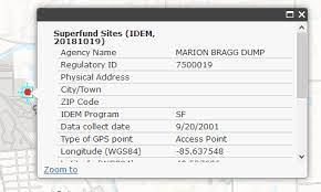 Maybe you would like to learn more about one of these? Https Www In Gov Idem Legal Files Vfc Search Guidance Pdf