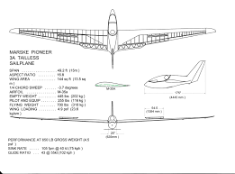 Pioneer 3 Radio Control Planes Model Airplanes Flying Wing