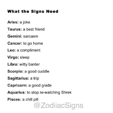 They share specific characteristics with the crustacean. Pinterest Gayatrisis5 Zodiac Signs Taurus Zodiac Signs Aquarius Zodiac Sign List