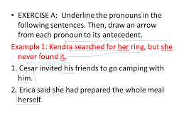 (a pronoun used as the subject of a verb should be in the nominative case.) 15. Personal Pronouns Exercise A Underline The Personal Pronouns In The Following Sentences Example 1 She And I Will Meet You At The Theater 1 My Teacher Ppt Download