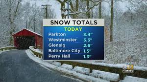 Understanding the 2021 standard mileage rate. Maryland Weather More Than 3 Inches Of Snow Reported As Storm Moves Out Of Maryland Cbs Baltimore