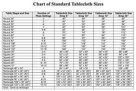 Chart Of Standard Tablecloth Sizes Lovetoknow
