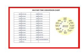 A usage example showing the 12 hour clock vs military time would be a time table showing 4:00 pm to 12:00 midnight. 30 Printable Military Time Charts á… Templatelab