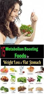 Pin On Weight Loss Motivation