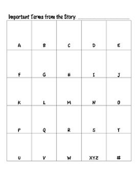 Students watch the history video closely and listen for key terms that fit different letters of the alphabet. Abc Chart Important Words Abc Chart Vocabulary Word Walls Words