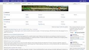 15 Most Popular Fanfiction Websites To Explore In 2020 Fanfiction Websites Fanfiction Best Fanfiction