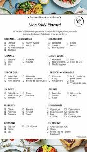Liste D Aliments Sains Liste Des Aliments Sains Liste Des Aliments Alimentation Saine