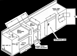 Check spelling or type a new query. Bbq Outdoor Kitchen Dimensions Novocom Top