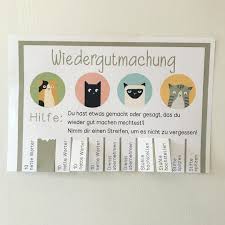 Wiedergutmachung Nach Einem Streit Bosen Worten Etc Mehr Als Nur Klassenregeln Grundschule Klassenzimmer Gestalten Grundschule Soziales Emotionales Lernen
