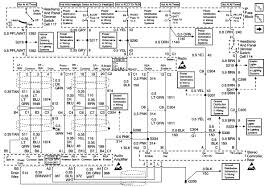 It is important to select your exact vehicle year as wiring inside the vehicle could change even though the vehicle appearance is the same. Cadillac Srx Wiring Wiring Diagram Ground Curve Ground Curve Silelab It