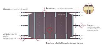 Check spelling or type a new query. Couverture Piscine Bois Hors Sol Semi Enterree Securi Bois Piscine Center Net