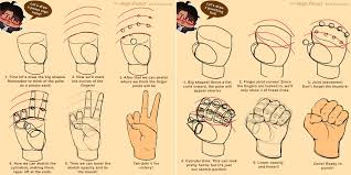 Drawing an anime fist thumb and fingers. Magic Poser On Twitter How To Draw Hands Anime Style Learn How To Draw Hands In Nearly Any Pose More Original Art Tutorials Coming Your Way Every Week And