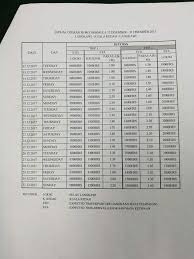 Flight from kuala lumpur (kul) to langkawi (lgk). Menarik Ni Tak Lama Lgi Arman Langkawi Guest House Facebook