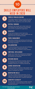Soft skills are paramount and when it comes to hard skills the most desirable abilities are analytical skills and computer/it skills. Infographic 10 Skills Employers Will Seek In 2020