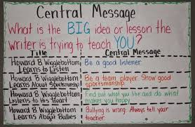 I Love Using Howard B Wigglebottom Books To Teach Central Message Perfect For Teaching Back To Central Message Reading Anchor Charts Classroom Anchor Charts