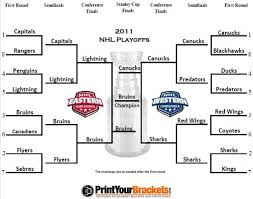 The playoffs began on august 1, 2020, and concluded on september 28, 2020, with the tampa bay lightning winning their second stanley cup in franchise history. 2011 Nhl Playoff Bracket Results Nhl Playoffs Nhl Playoffs