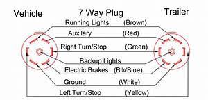 I've provide three different wiring diagrams at the end of the video for a better understanding. Diagram 4 Way Trailer Plug Wiring Diagram Full Version Hd Quality Wiring Diagram Diagramalitac Festeba It
