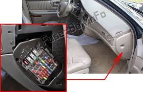 Buick Century 1997 2005 Fuse Box Location Fuse Box Buick Century Buick