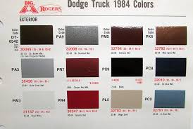 Image result for Graphic Red 1984 Dodge