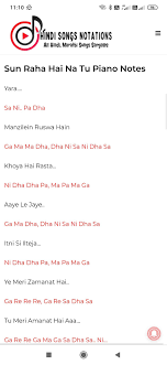 Sun Raha Hai Na Tu Piano Notes Marathi Song Piano Notations