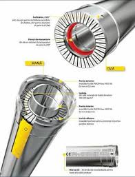 Cos De Fum Inox Ag Izolat Sau Neizolat Cosuri De Fum Ceramice Inox Centrale Termice
