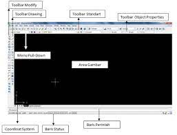 Maybe you would like to learn more about one of these? Fungsi Autocad Dan Tips Belajar Autocad Tips Tutorial Com