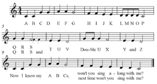 The letter t song by have fun teaching is a phonics song and abc song that is a fun way to teach the alphabet letter t and phonics letter t . File Alphabet Song Png Wikimedia Commons
