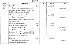 Cbse Sample Papers For Class 12 Accountancy Paper 1 A Plus Topper Cbsesolvedsamplepapersforclass12accountancy Sample Paper Capital Account Paper
