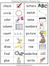 I Can Read Directions Printable Chart Free This Reading Mama Esl Teaching Teaching English English Language Learners