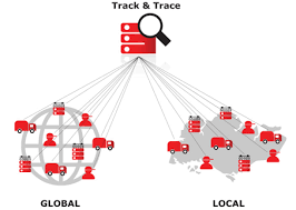 Allow parcel monitor to handle the complexity of tracking all your parcels. Track And Trace Norsk Global Delivering The World