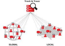 Or starts with 000, jjd01, jjd00, jvgl or similar. Track And Trace Norsk Global Delivering The World