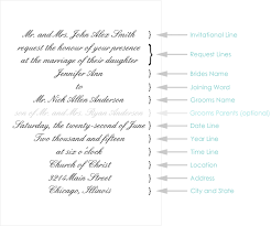 Wedding Invitation Etiquette Wedding Invitation Etiquette Words Wedding Invitation Etiquette Catholic Wedding Invitation Wording