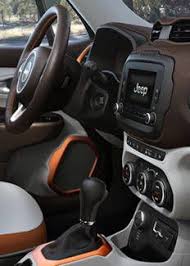 2015 Jeep Renegade Interior Dashboard Jeep Renegade Interior Jeep Renegade Jeep Renegade Trailhawk