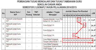 Check spelling or type a new query. Pin Di Edukasi