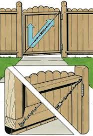 How To Repair A Wood Fence Wood Fence Gates Wood Fence Fence Gate