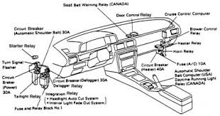 Genuine toyota fuse box for 1999 toyota camry. 35 1989 Toyota Camry Fuse Box Diagram Wire Diagram Source Information
