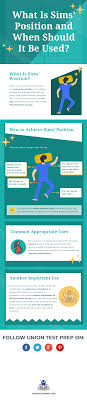 Maybe you would like to learn more about one of these? What Is Sims Position And When Should It Be Used