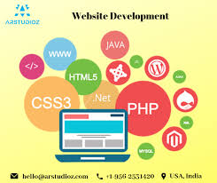 In This Technology Age Website Is Essential For All Small Business Big Business And Startup Etc Y Website Development Website Development Company Development