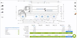 adding pusher and tag axles truckscience