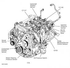 Ford Focus St Engine Diagram Ford Focus St Ford Focus Ford Focus Sedan