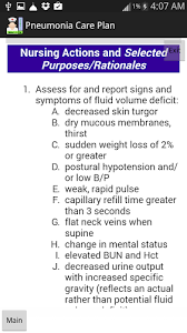 Maintain a patent airway and adequate oxygenation. Nurse Care Plan Pneumonia 10 Apk Android 2 2 X Froyo Apk Tools