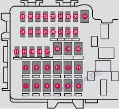 The video above shows how to replace blown fuses in the interior fuse box of your 2004 volvo xc90 in addition to the fuse panel diagram location. Fuse Box Diagram Volvo Xc90 2016 2019 Fuses