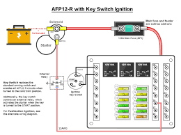External Fuse Box Bored Inside Wiring Diagram Data Bored Inside Viaggionelmisteriosoegitto It