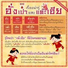 ส่วนที่หลายคนอยากรู้มากๆอีกคำนึง ก็คือ อั่งเปา ภาษาอังกฤษก็คือ red envelope หรือ red packet (อั่งเปา มาจาก คำว่า อั่ง แปลว่า สีแดง และ คำ. à¹€à¸£ à¸­à¸‡à¸™ à¸²à¸£ à¹€à¸ à¸¢à¸§à¸ à¸š à¸­ à¸‡à¹€à¸›à¸² à¹à¸¥à¸°à¹à¸• à¸°à¹€à¸­ à¸¢ à¸• à¸­à¸™à¸£ à¸šà¸§ à¸™à¸•à¸£ à¸©à¸ˆ à¸™ 2564