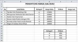 Soal tik kelas 11 tentang microsoft excel dan jawabannya. Kumpulan Soal Praktek Microsoft Excel 2010 Belajar Komputer Untuk Pemula